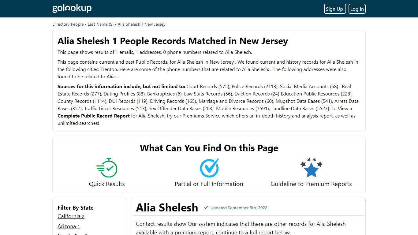 Alia Shelesh 1 People Records Matched in New Jersey